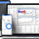 Using Multi-Currency Testing in MetaTrader 5