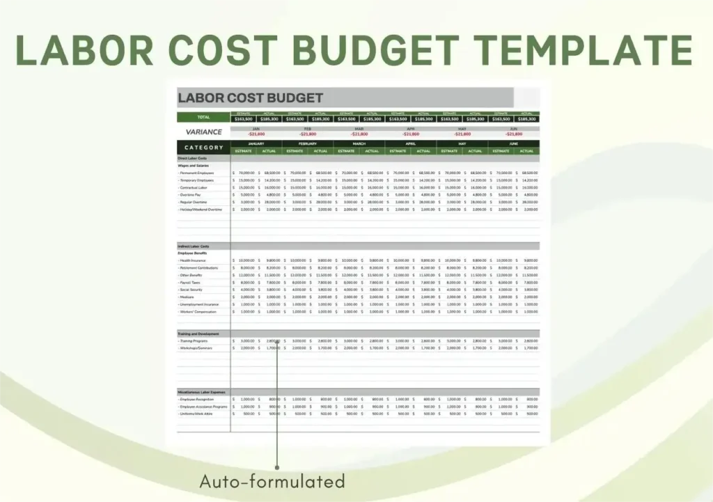 HSKP Labor Budget Template: Streamline Costs and Maximize Efficiency Instantly