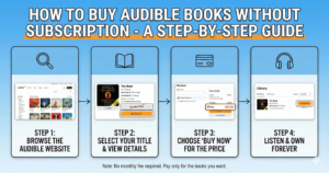 How to Buy Audible Books Without Subscription - A Step-by-Step Guide