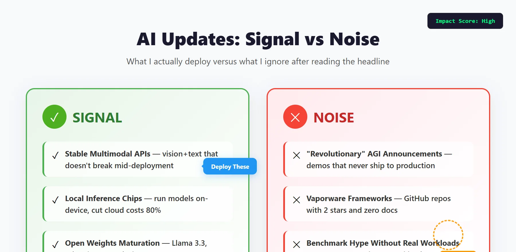AI updates signal versus noise comparison infographic showing which updates developers should deploy and which to ignore