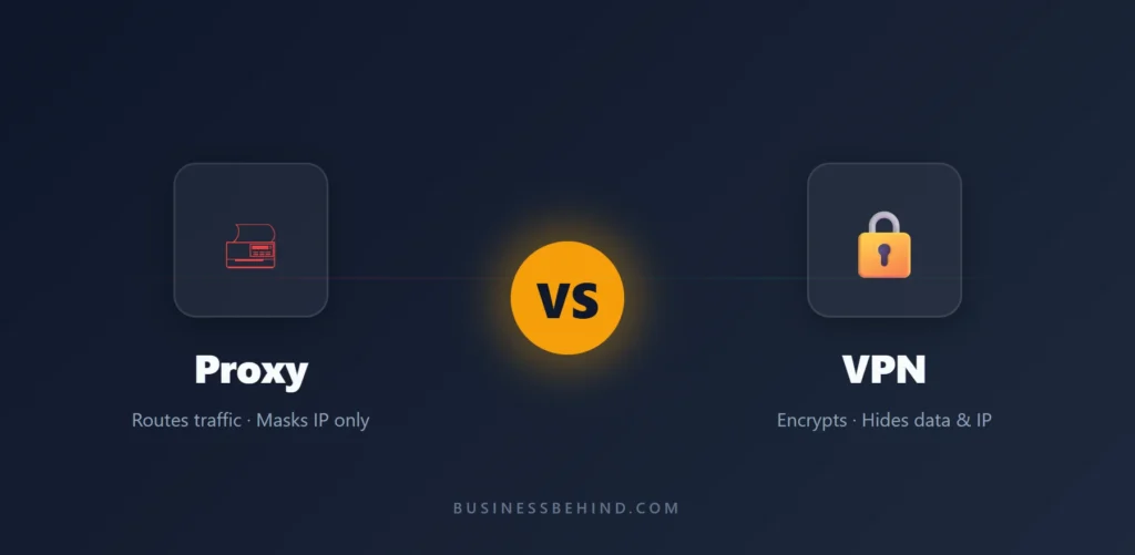 Proxy vs VPN: What’s Actually Different? (2026)