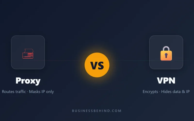 Proxy vs VPN comparison diagram showing data encryption and IP masking differences